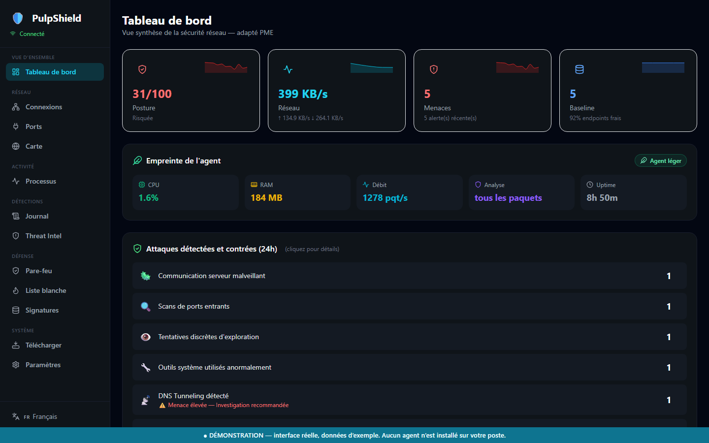 PulpShield dashboard: posture score, agent footprint and attacks detected over 24 hours