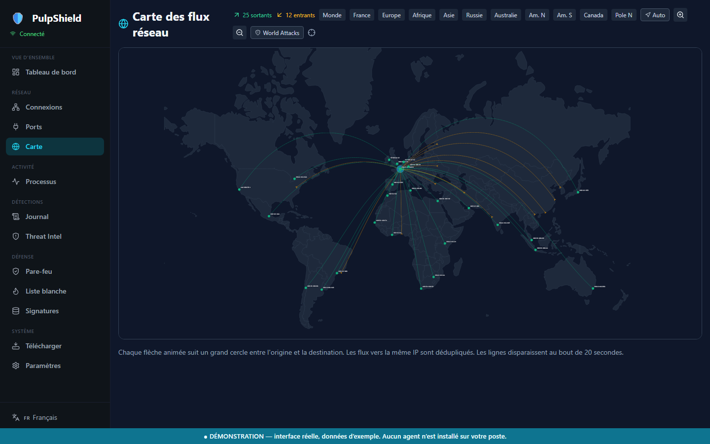 World map of network flows: 25 outbound flows to Africa, Asia and South America, 12 hostile inbound flows